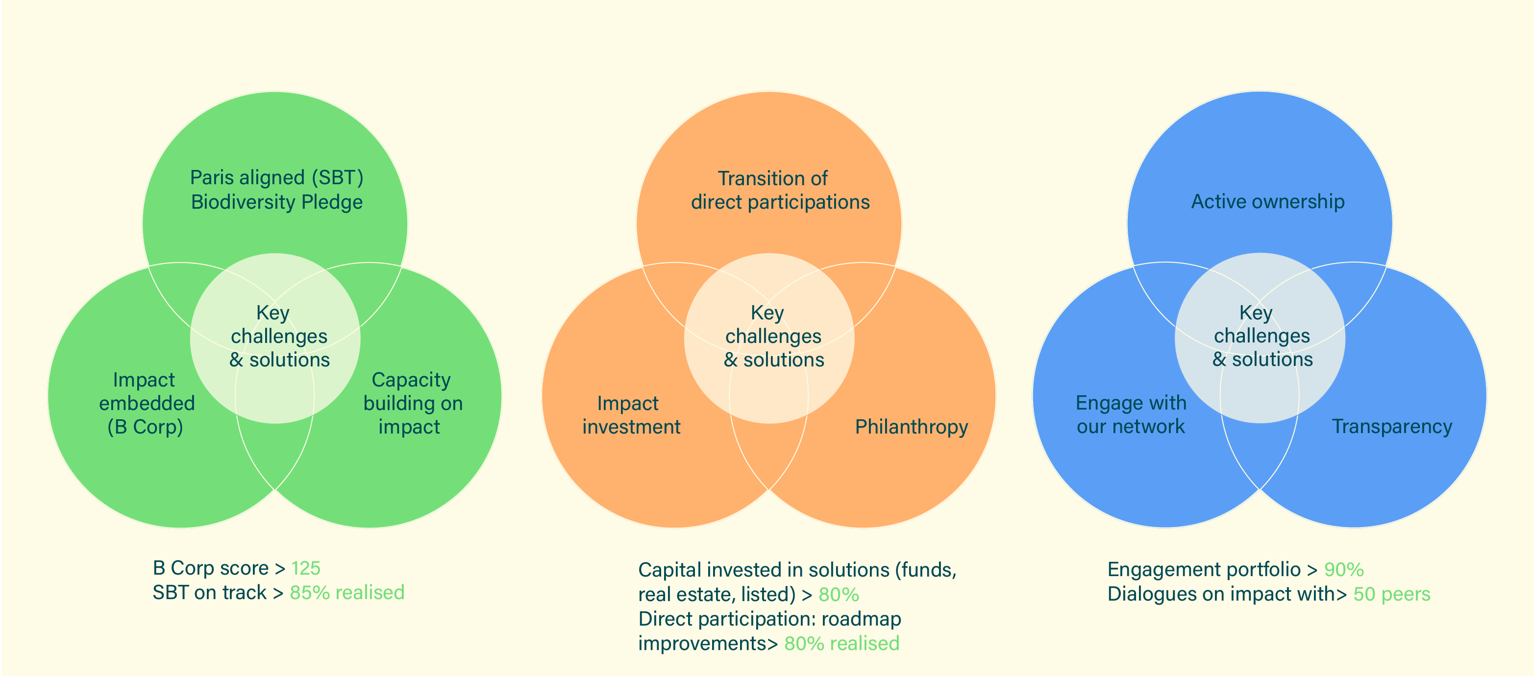 impact-cirkels-2024-ir-05