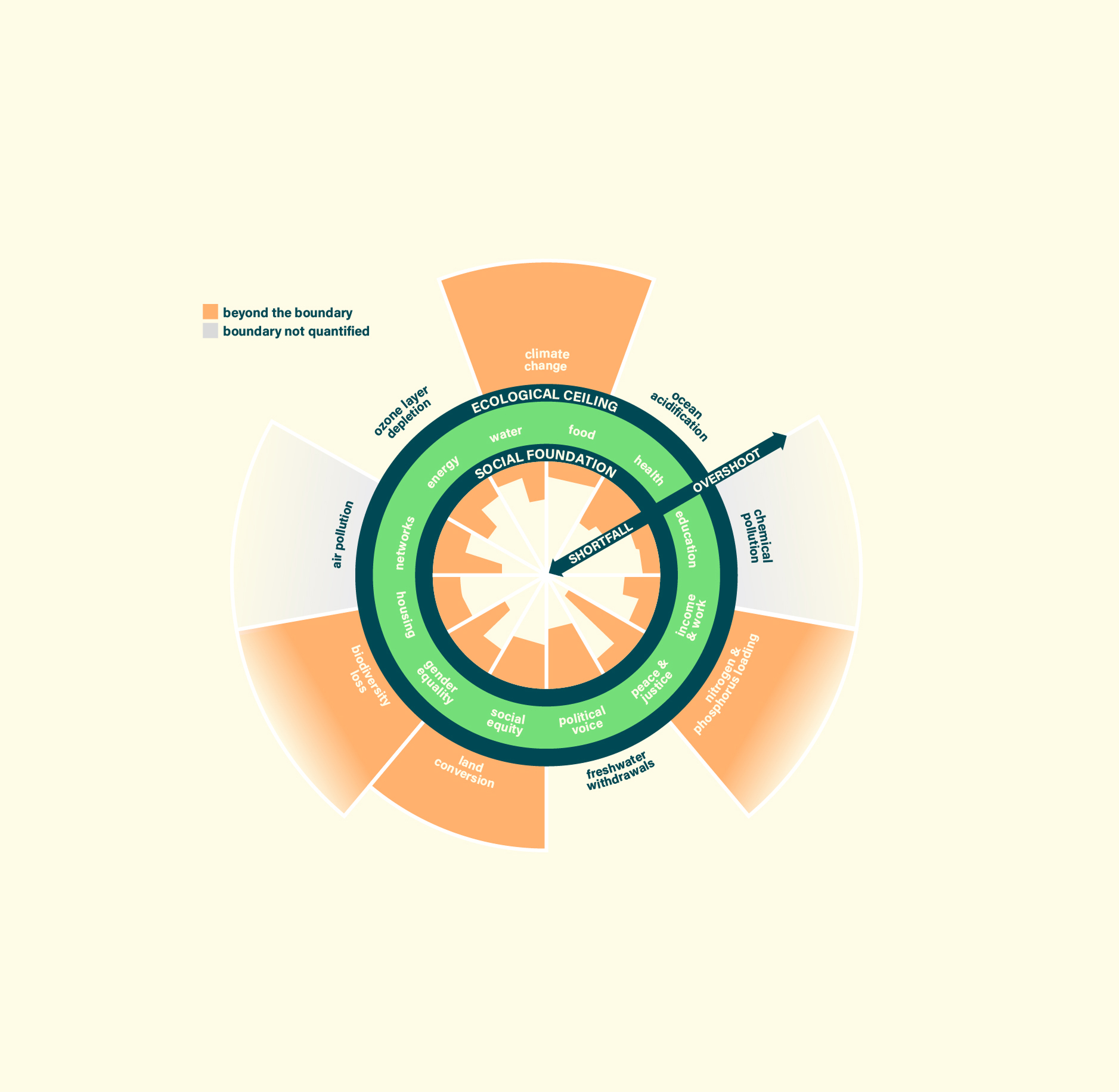 vp-donut-model-impact-report-2024-01-1
